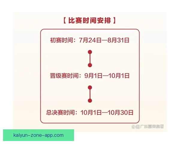 世界杯竞猜狂欢赛，让你边看比赛边赢丰厚大奖