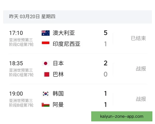 美加墨世界杯赛前投注攻略与热门下注策略解析