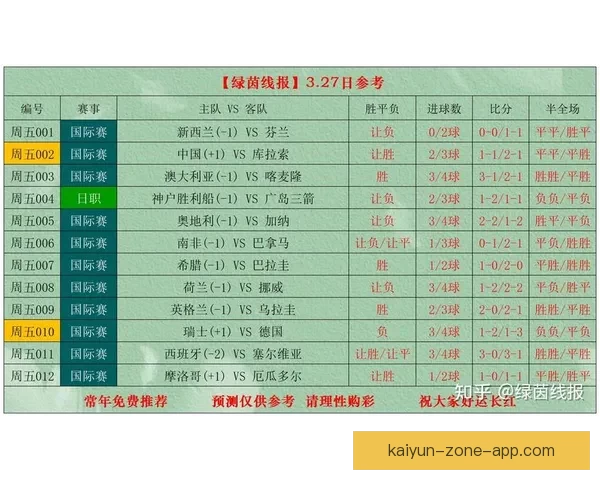 权威足球竞猜官网最新玩法指南与投注技巧全解析