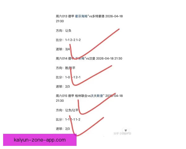 世界杯竞猜预测：分析比赛走势与关键因素助力精准预测结果