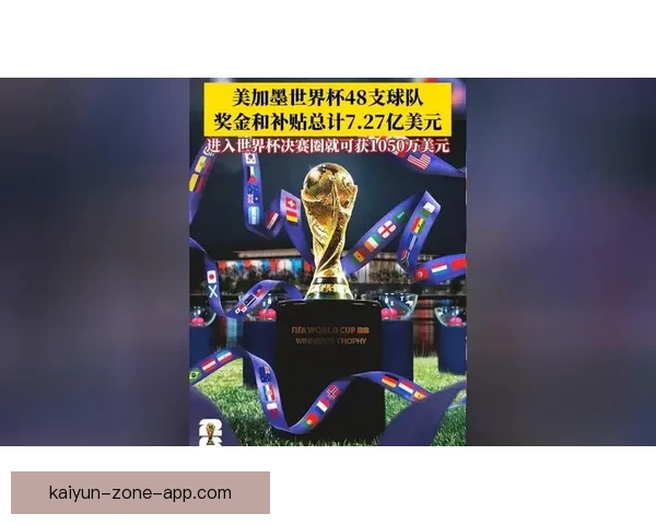 美加墨世界杯最新竞猜入口全面解析与玩法指南