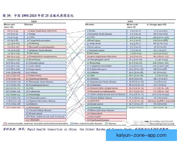 文班有望成历史最年轻MVP 官网排名超越亚历山大 获奖赔率差距缩小