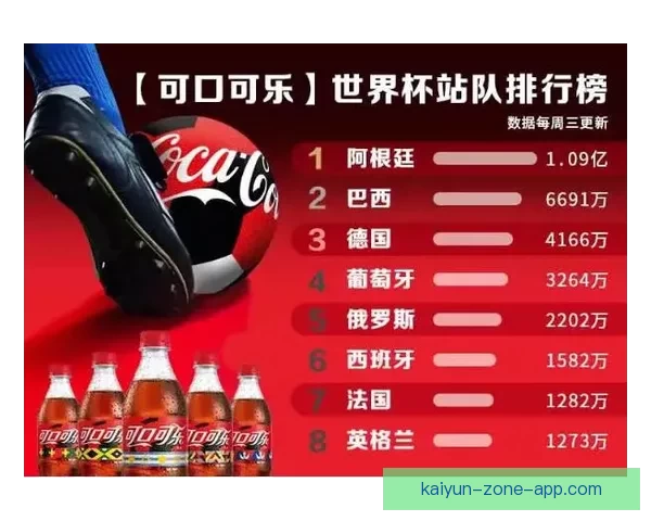美洲三强世界杯对决全解析与实用竞猜技巧指南